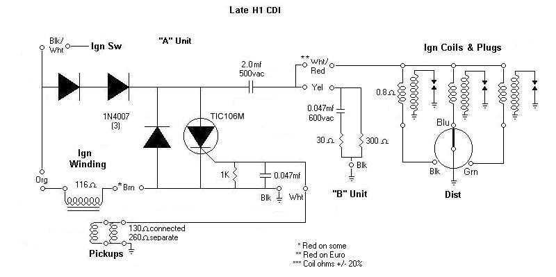 Kawasaki Triples Parts Database