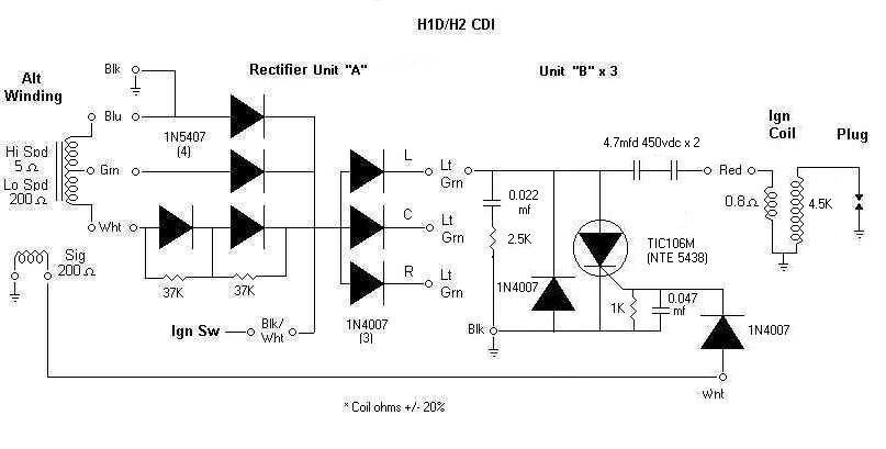 overfladisk controller medlem Kawasaki Triples Parts Database - listings of original bike parts